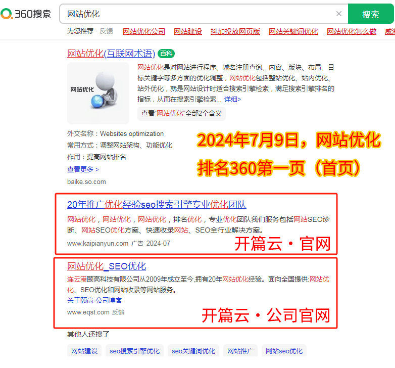 開篇云所屬公司官網，搜索關鍵詞“網站優化”排名360搜索引擎第一頁。