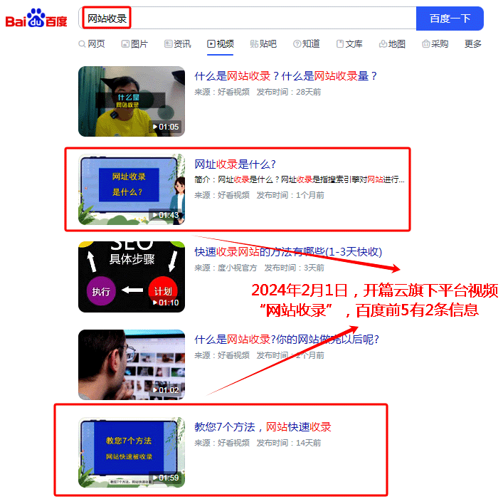 2024年2月1日，【網站收錄】百度前5名有2條開篇云信息