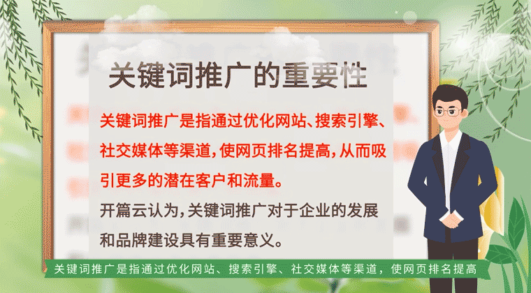 關(guān)鍵詞推廣的重要性